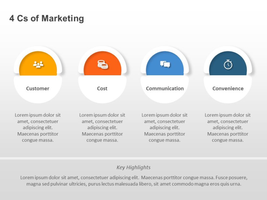 4 Cs of Marketing PowerPoint Template | SlideUpLift