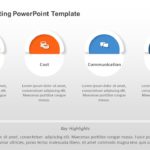 4 Cs of Marketing PowerPoint Template & Google Slides Theme