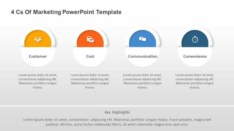 4 Cs of Marketing PowerPoint Template & Google Slides Theme