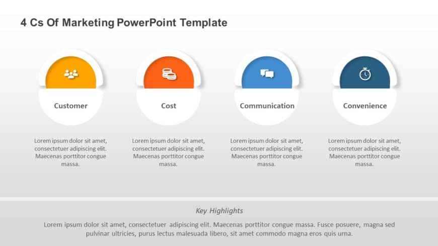 4 Cs of Marketing PowerPoint Template