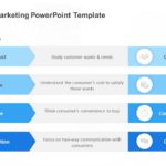 4Ps To 4Cs Marketing PowerPoint Template & Google Slides Theme