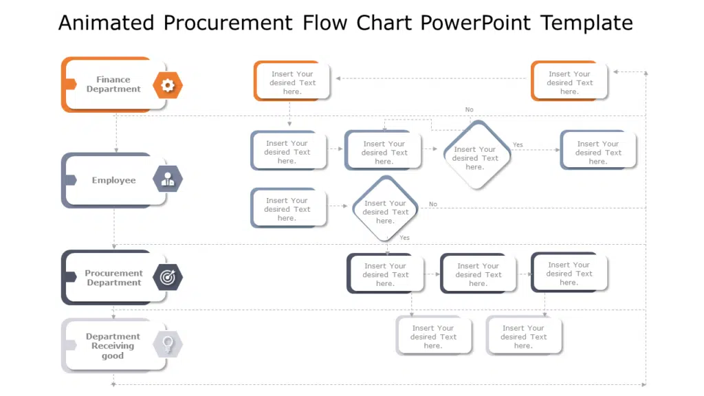 Animated Procurement Flow Chart PowerPoint Template