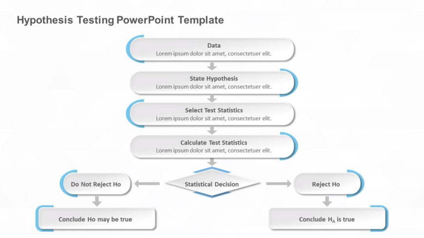 Hypothesis Testing PowerPoint Template