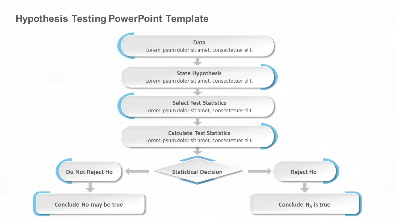 Hypothesis Testing PowerPoint Template & Google Slides Theme