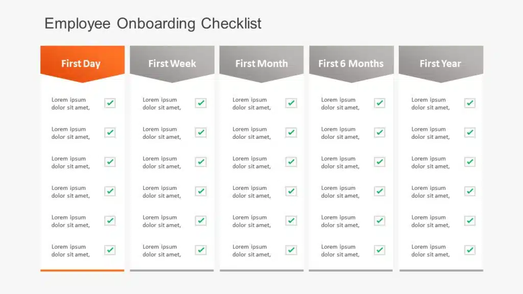 Employee onboarding checklist