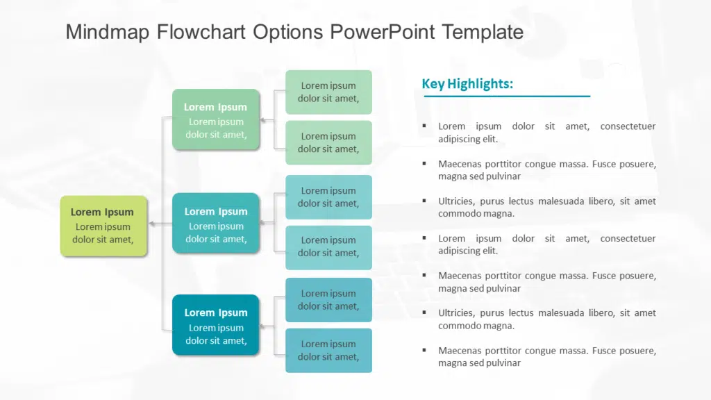 Mindmap Flowchart Options PowerPoint Template