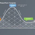Roller Coaster PowerPoint Template & Google Slides Theme