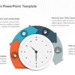 Time Allocation PowerPoint Template & Google Slides Theme