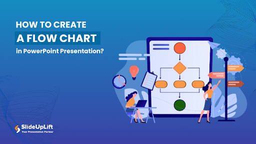 How to Create a Flowchart in PowerPoint Presentation? | SlideUpLift