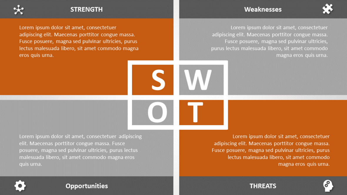 How to Ace Personal SWOT Analysis In Your Interviews Plus A Few