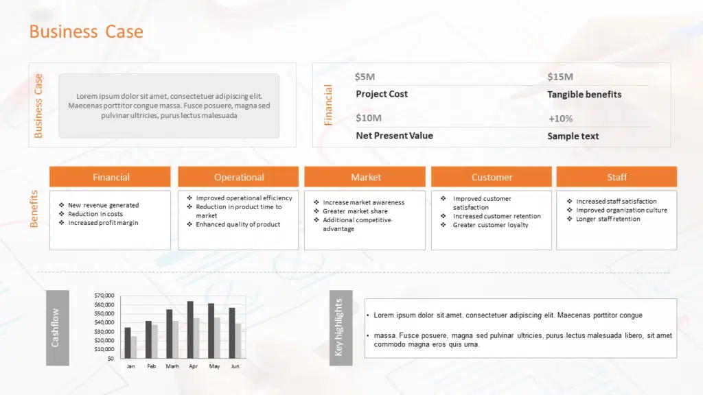 Business case template