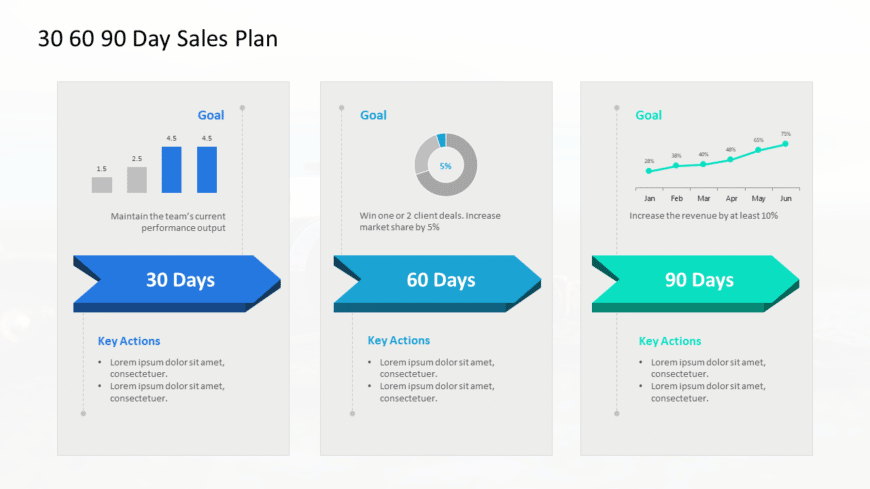 90 day sales plan template google slides