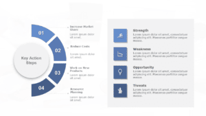 How to Ace Personal SWOT Analysis In Your Interviews Plus A Few ...