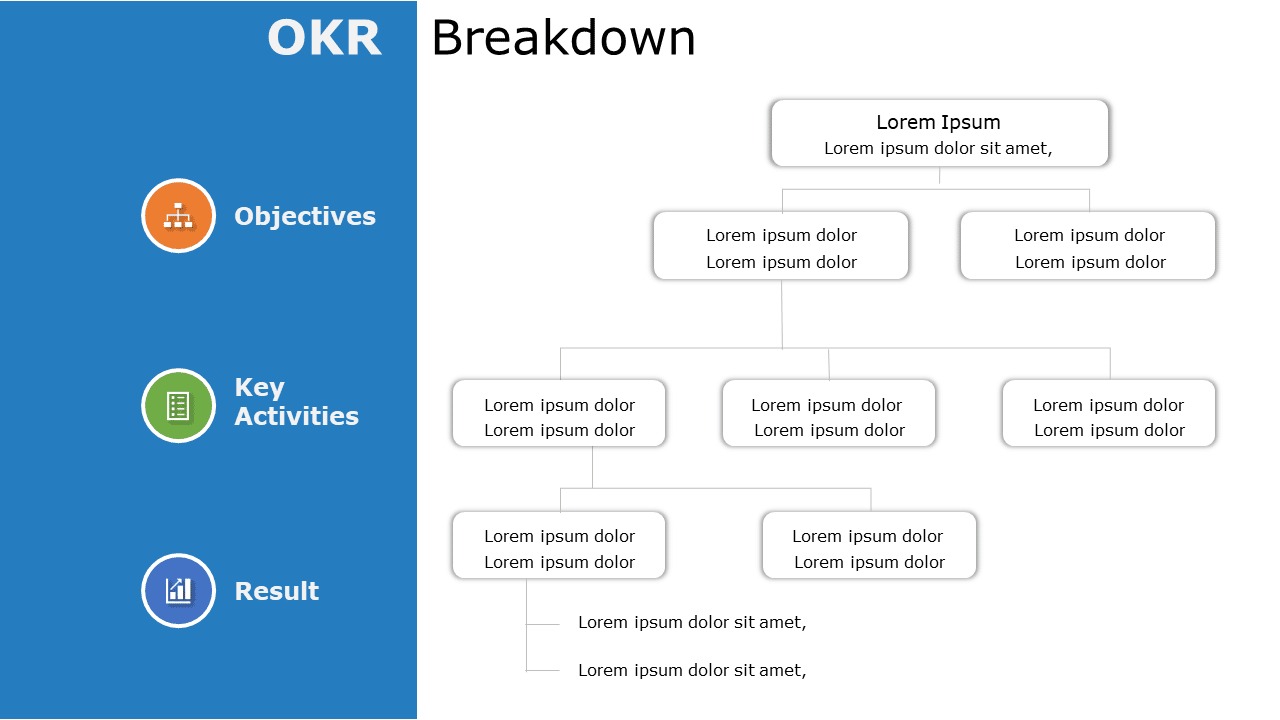 What Is OKR The Perfect Goal setting Framework For Ultimate 