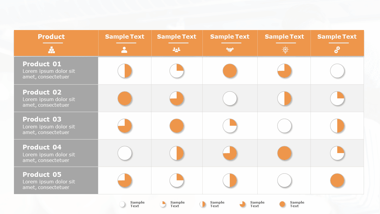 Harvey Balls For Project Managers Plus Harvey Balls Template Examples