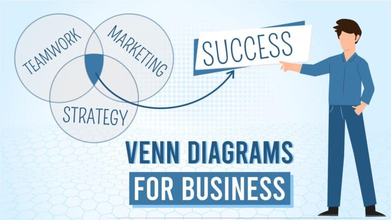 7 Business Uses of Venn Diagram You Might Not Know Plus Venn Diagram Examples