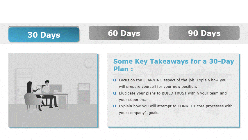 When to Use a 30 60 90 Day Plan During the Interview Process