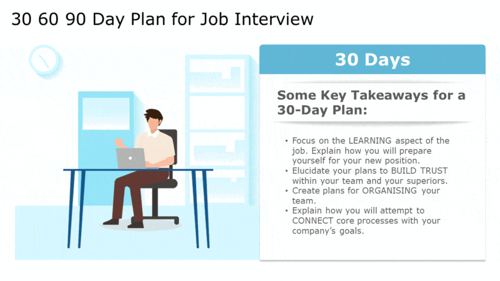 30 60 90 Day Plan For Job Interview