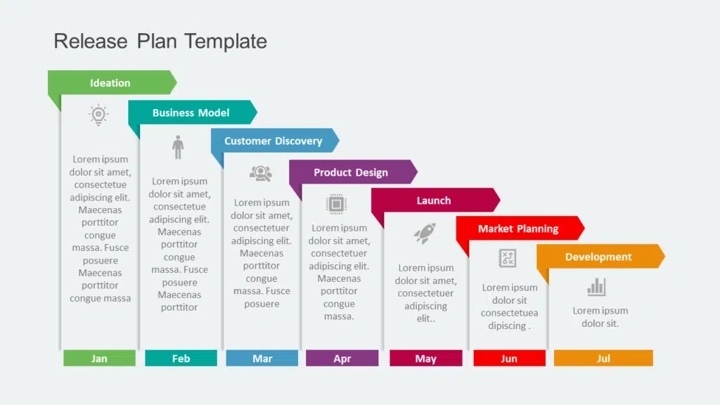 Release Plan Template