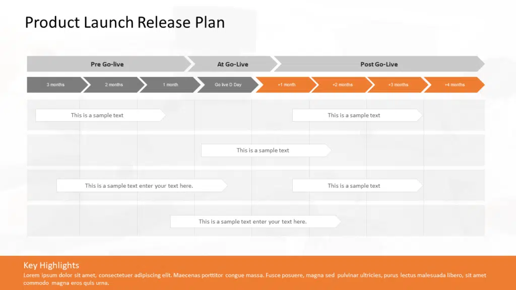 Product Launch Release Plan