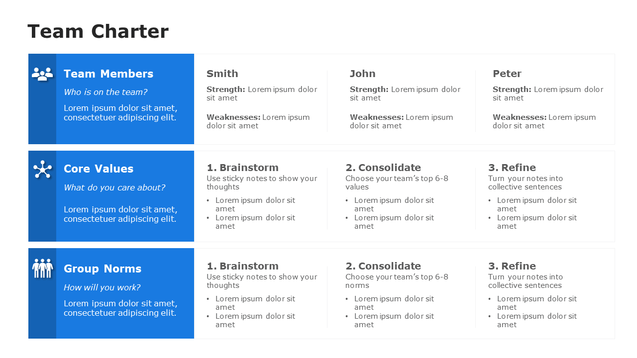 create-a-team-charter-for-effective-teamwork-plus-team-charter-examples