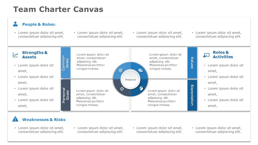 Team Charter Template