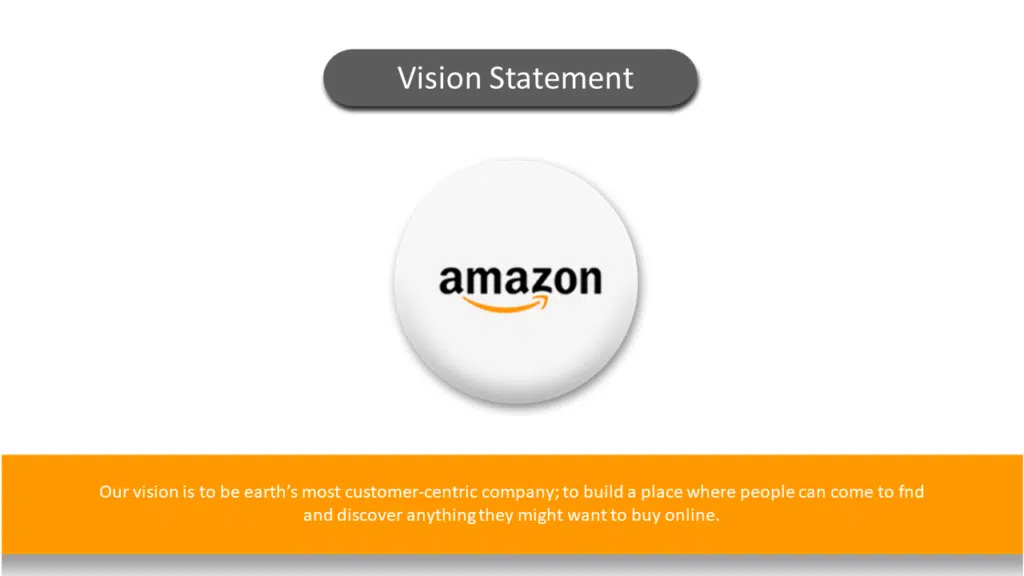 Amazon Vision Statement Example