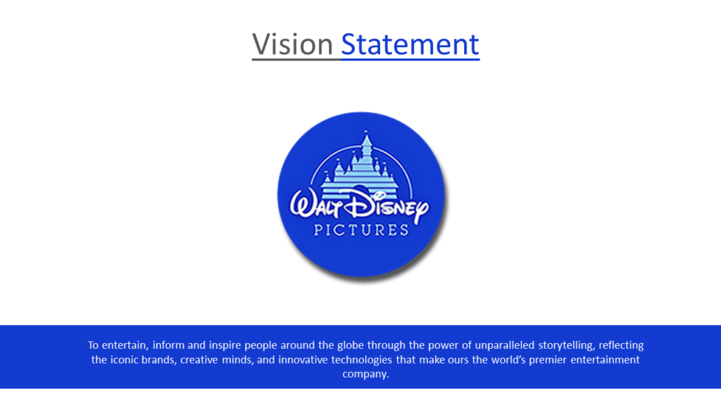 How To Write A Vision Statement For Your Business That Actually