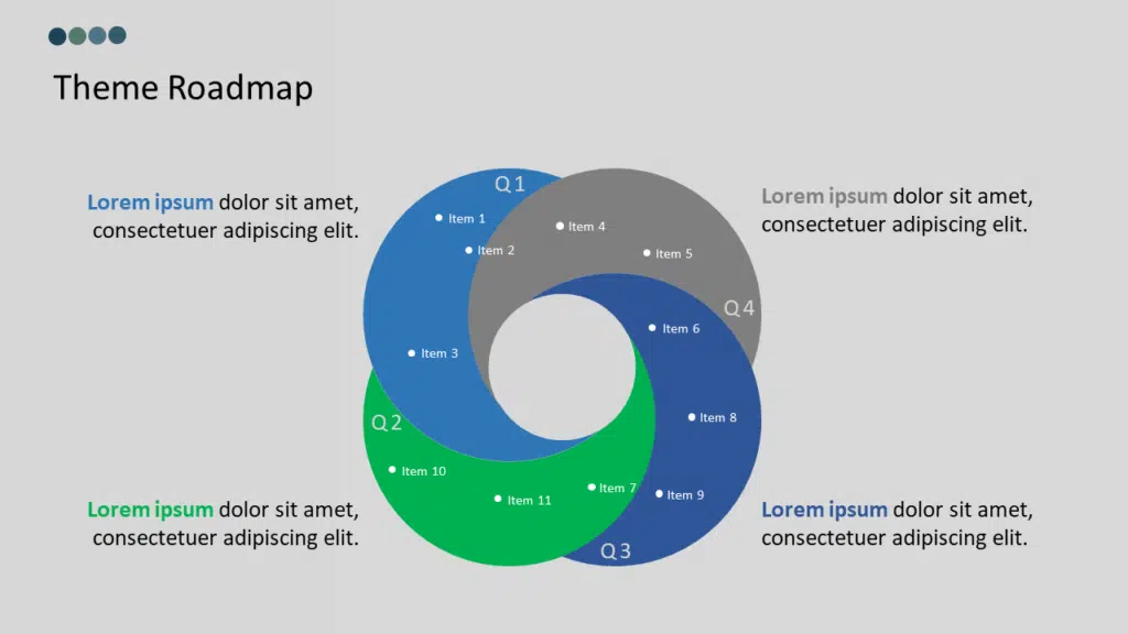 Theme Roadmap