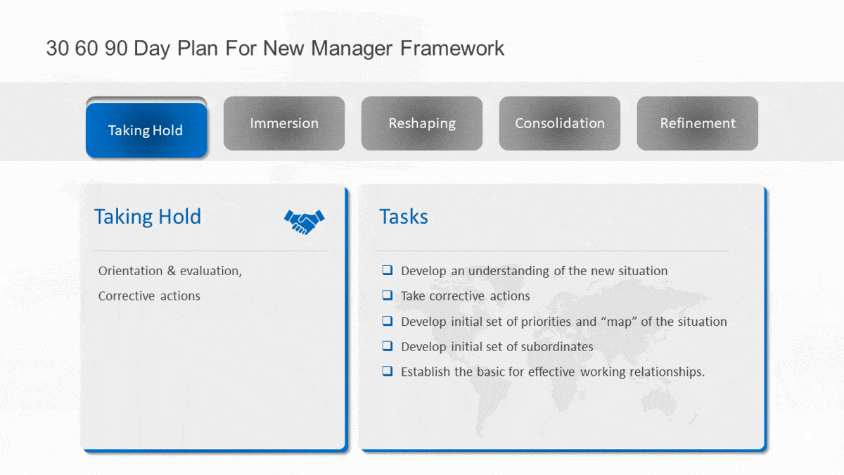 30 60 90 Day Plan For New Manager Framework