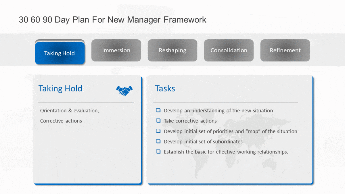 The Ultimate Guide On 30 60 90 Day Plan For Managers 