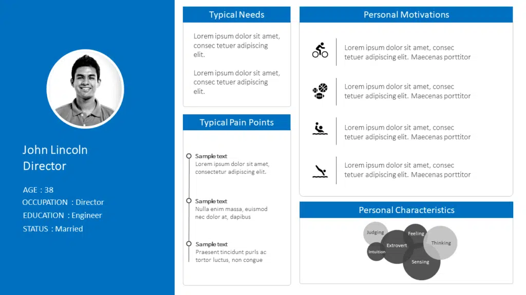 Target Customer Template