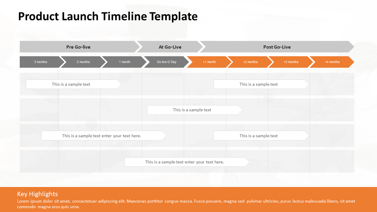 Know These Product Management Practices To Thrive As A Product Manager ...