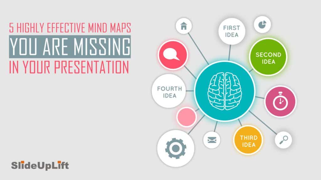 5 Highly Effective Mind Maps You Are Missing In Your Presentations