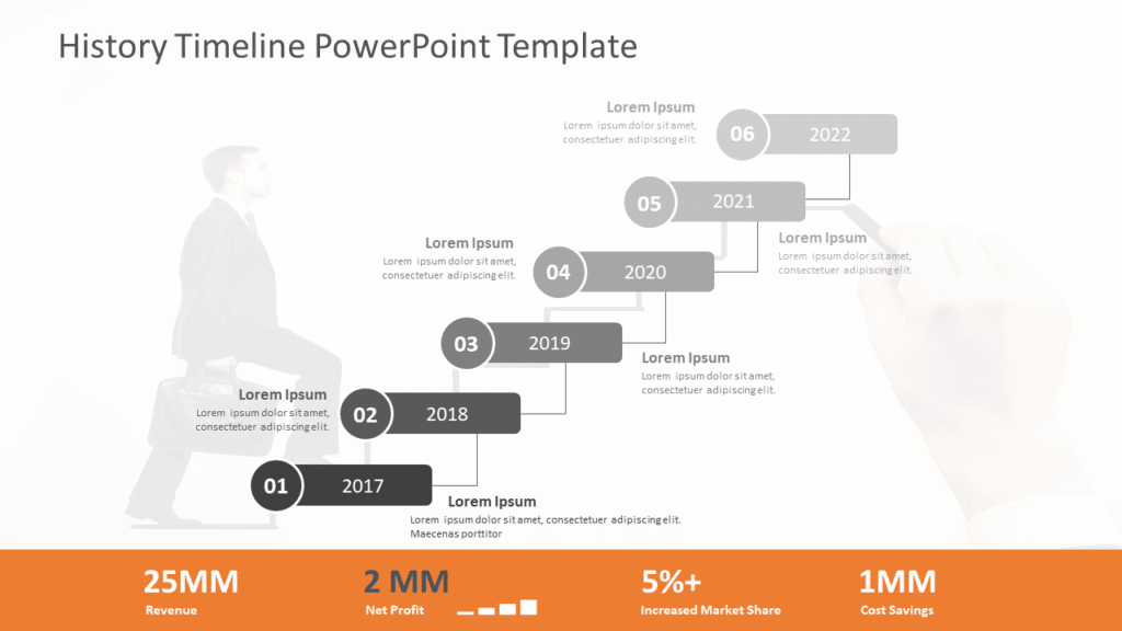 History Timeline PowerPoint Template