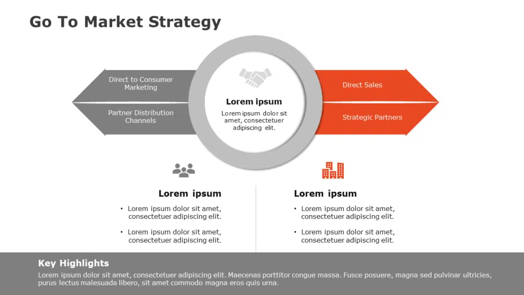 GTM Strategy Template