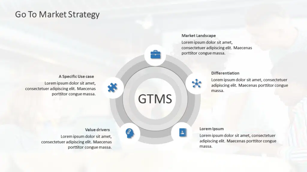 Go-To-Market Strategy Template