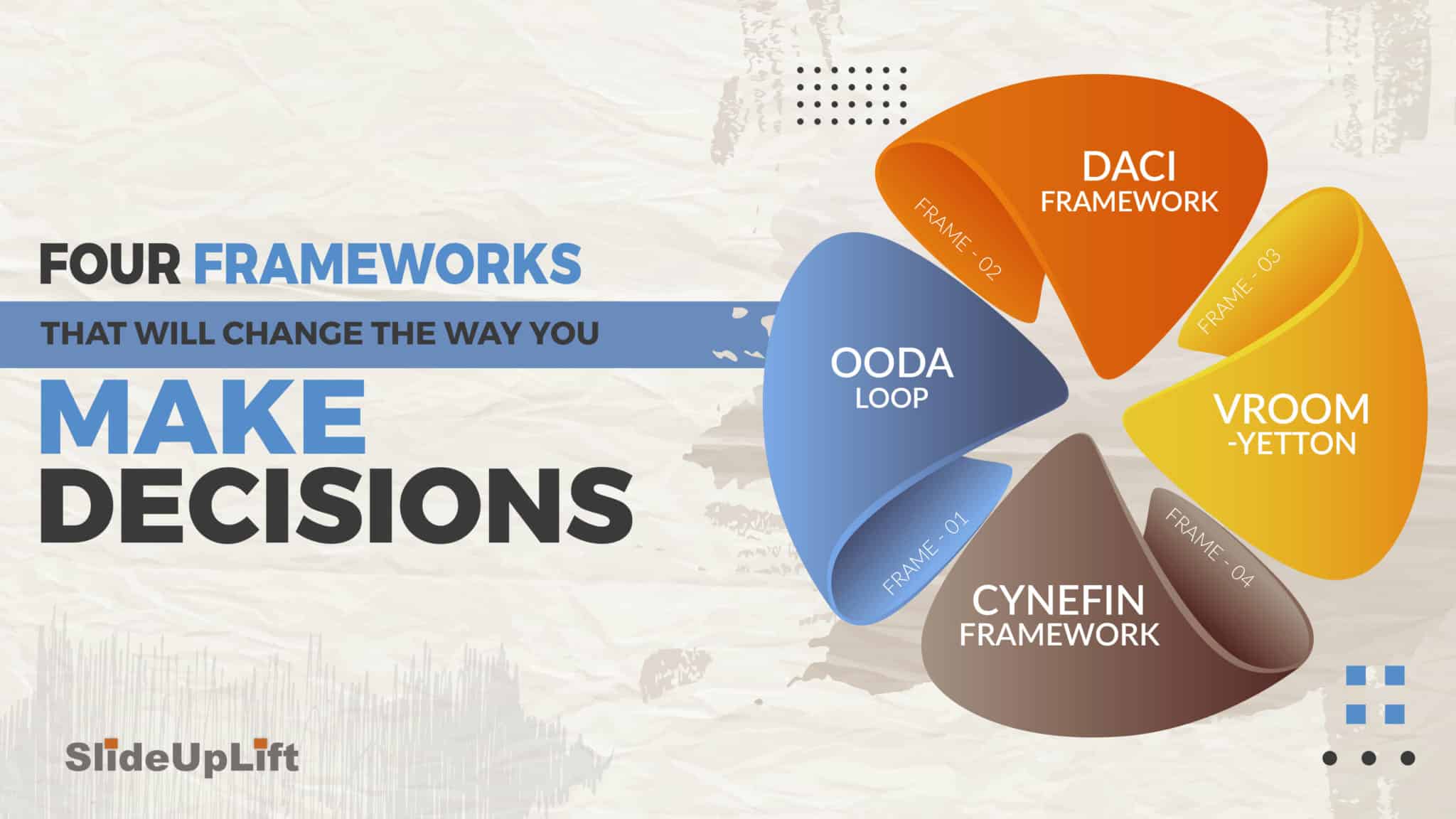 4-decision-making-models-that-will-change-the-way-you-make-decisions