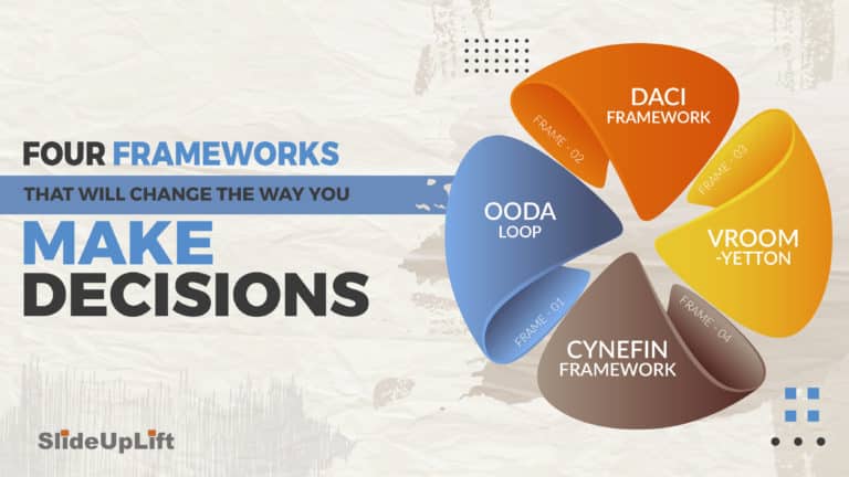 4 Decision Frameworks That Will Change The Way You Make Decisions