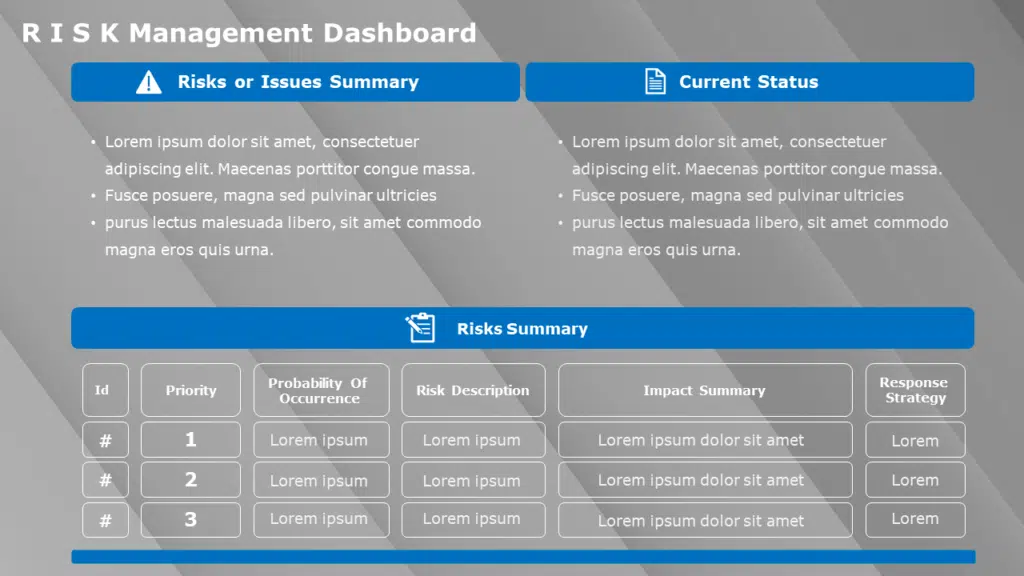 Risk Management Dashboard