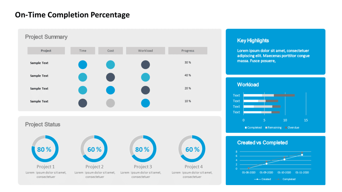 8 Kpi Metrics Project Managers Cannot Ignore For Successful Project 8 Kpi Metrics Project Managers Cannot Ignore For Successful Project
