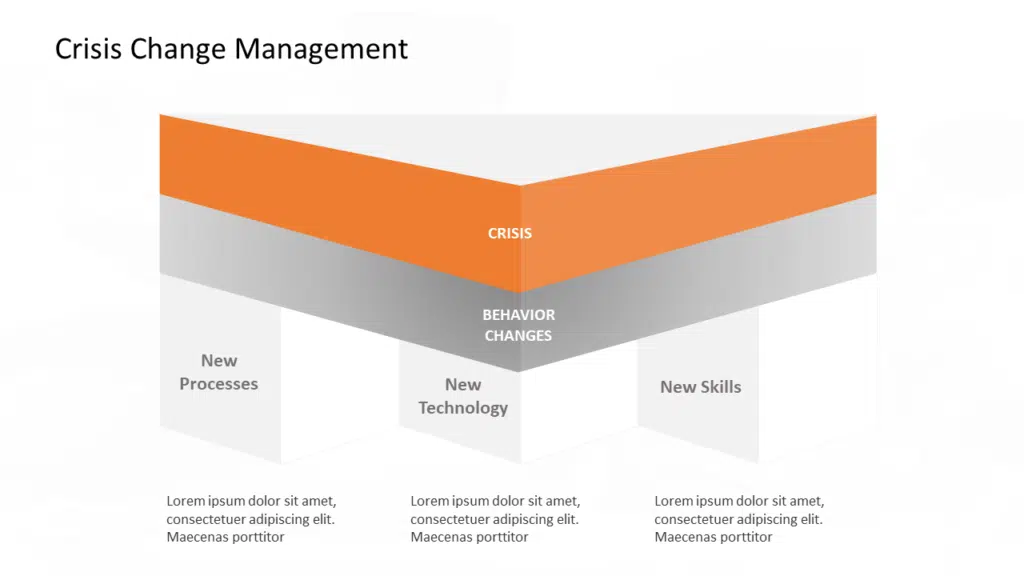 Crisis Change Management Template