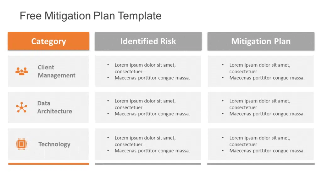 Free Mitigation Plan Template