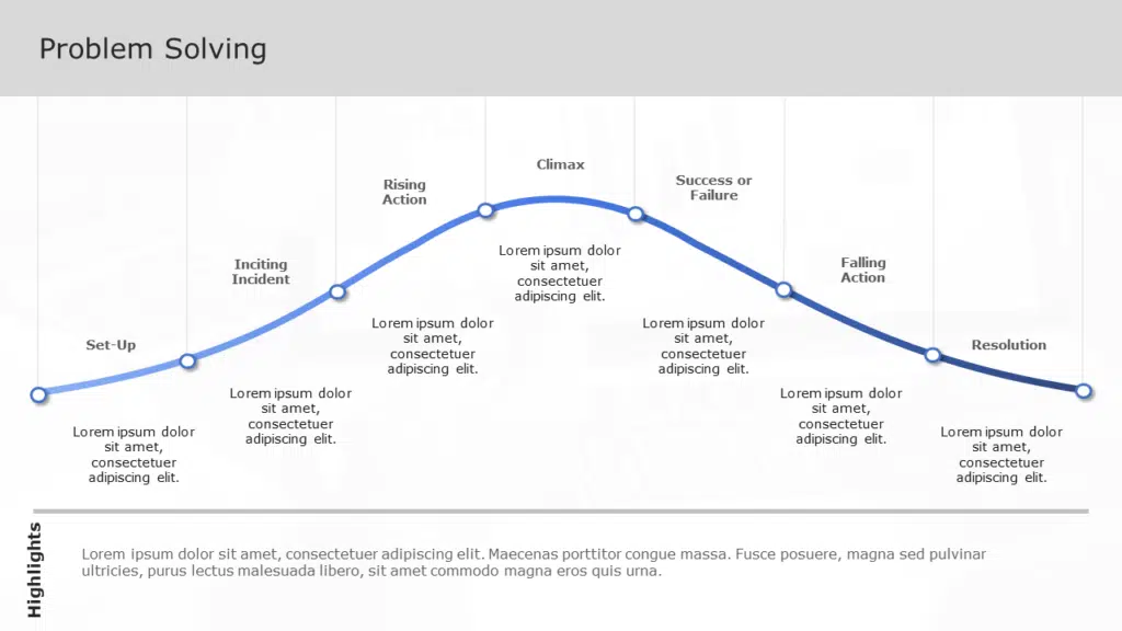 Problem Solving Template