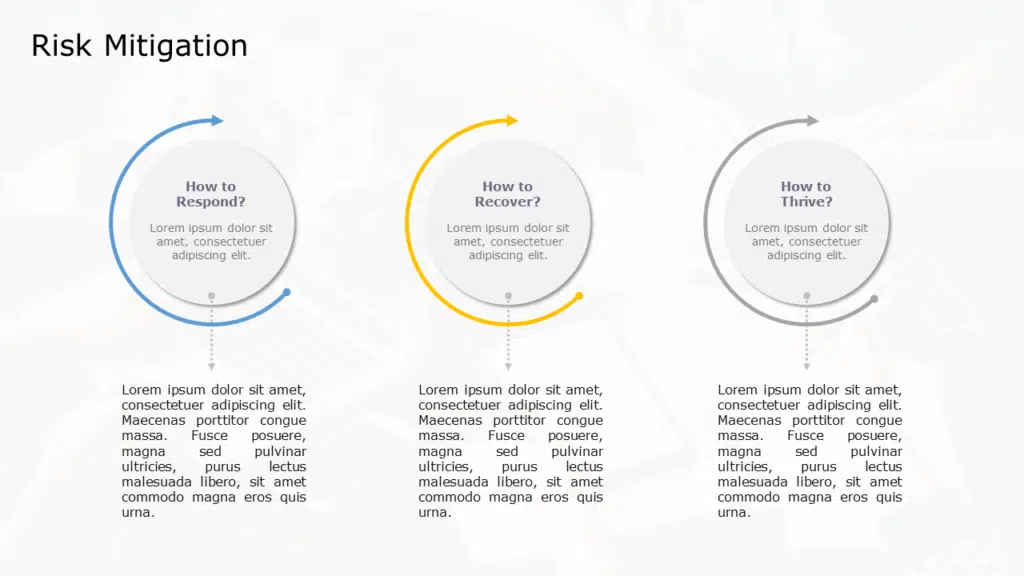 Risk Mitigation Template