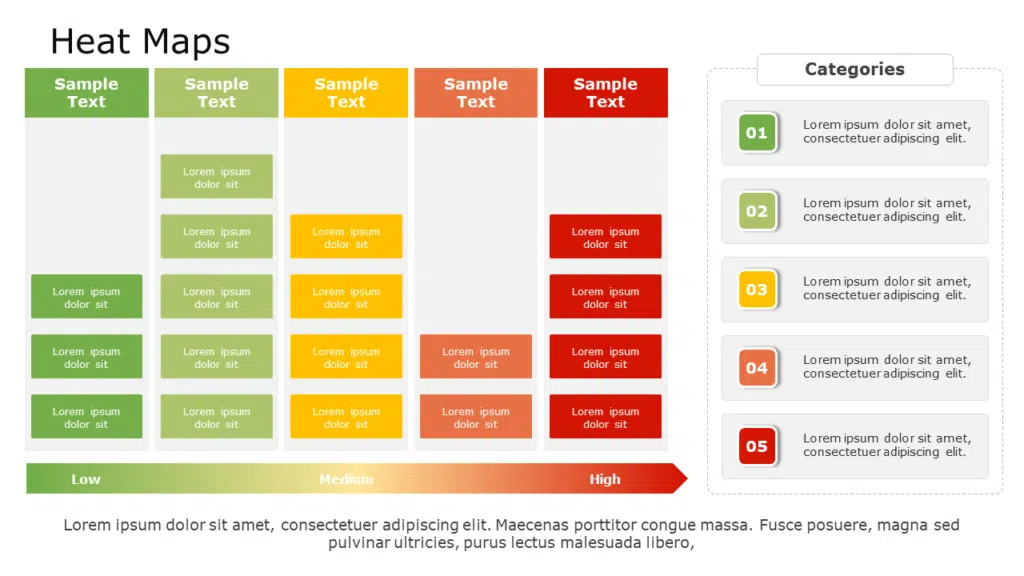 Heat Maps Template