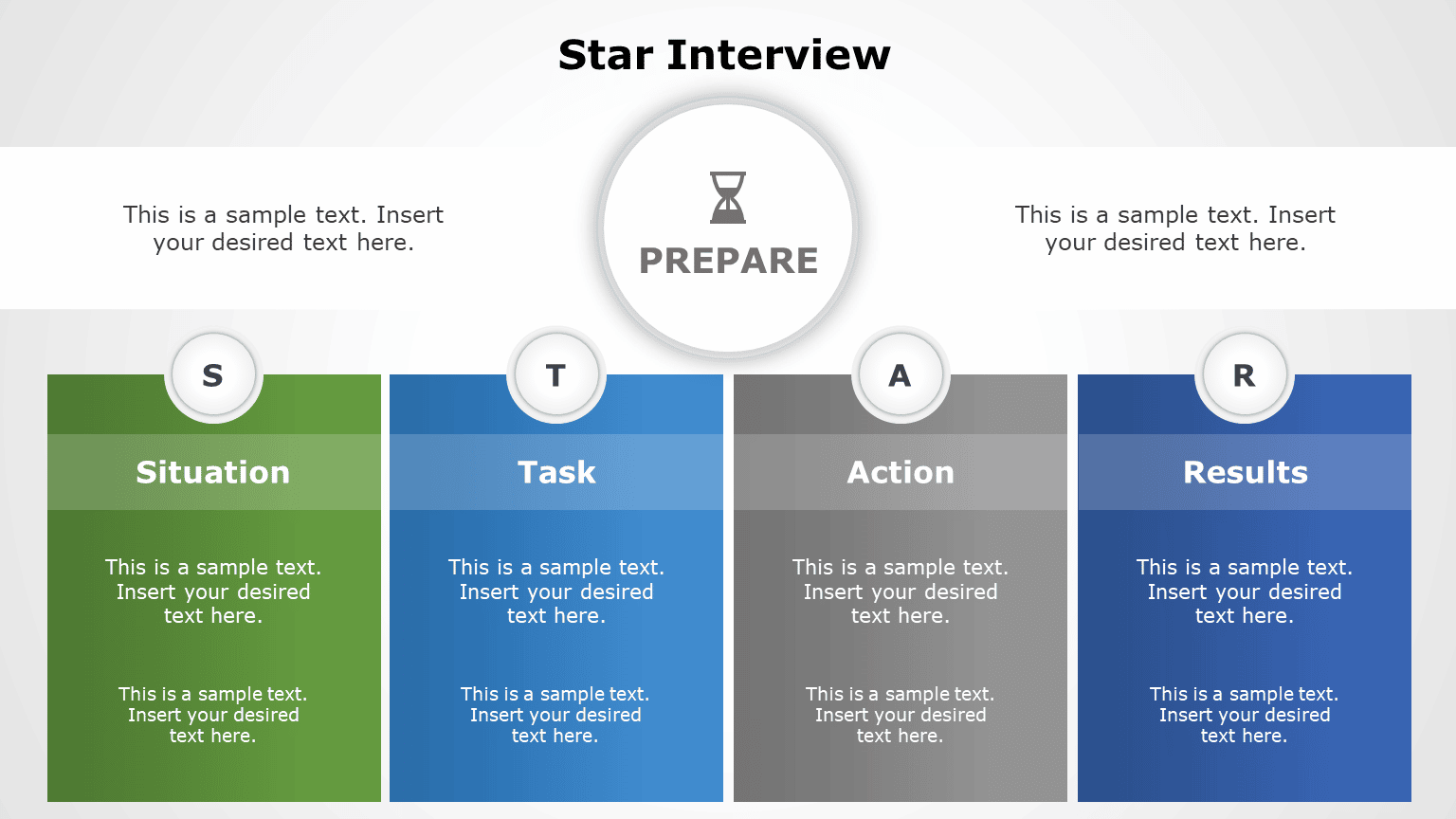 Nail That Interview Using The STAR Interview Method