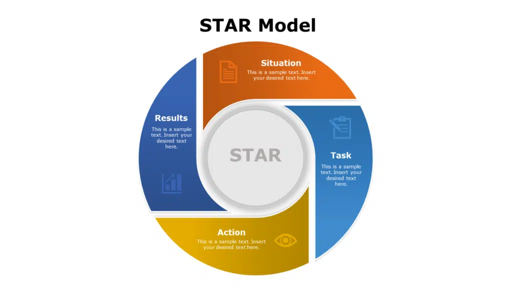 STAR Model Template