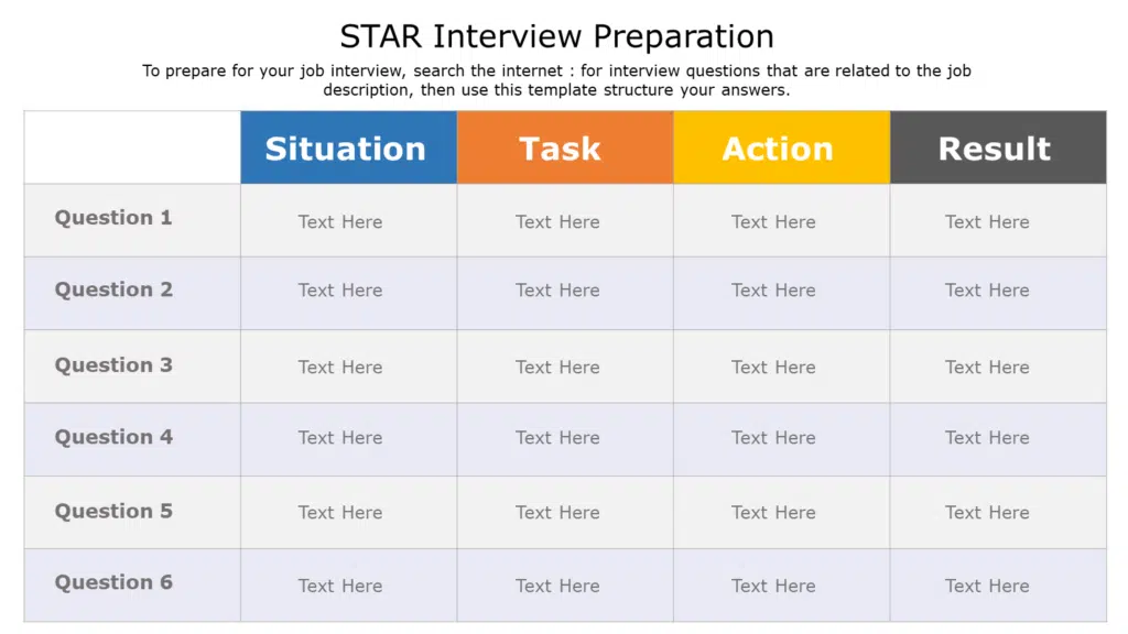 STAR Method Template