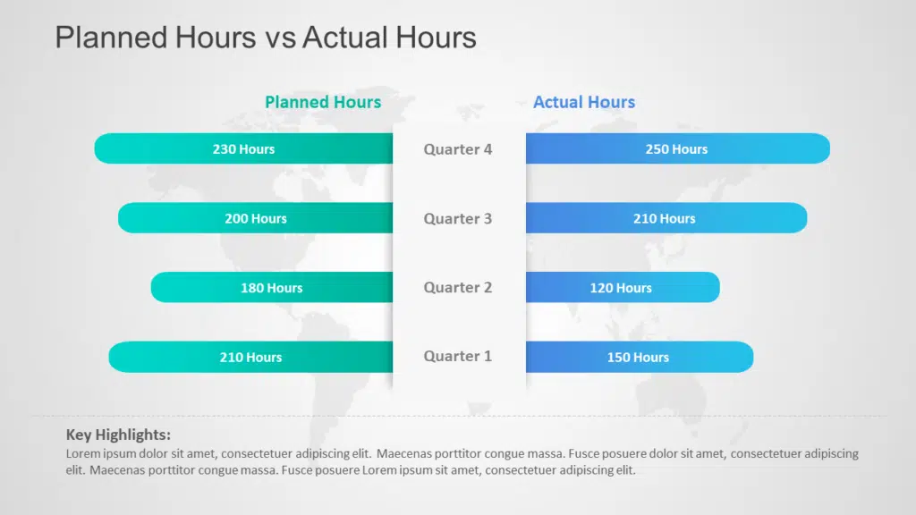 Planned Vs Actual Hours